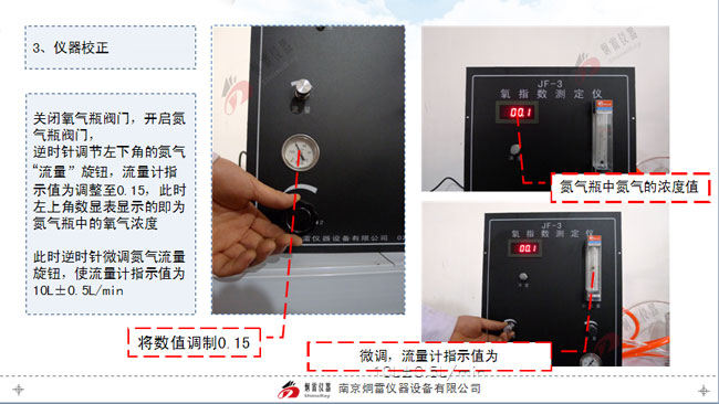 图解氧指数测定仪操作使用