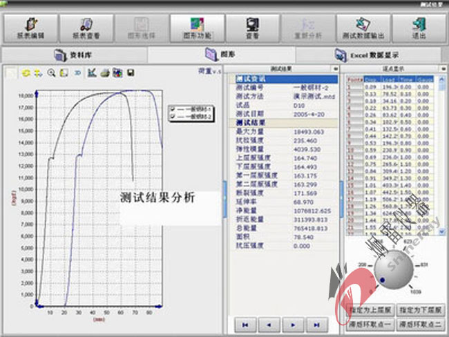 WDW型微机万能材料试验机