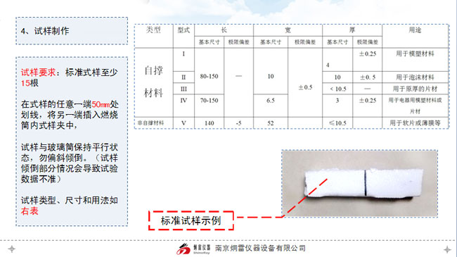 图解氧指数测定仪操作使用-仪器的校正及试样的制作3