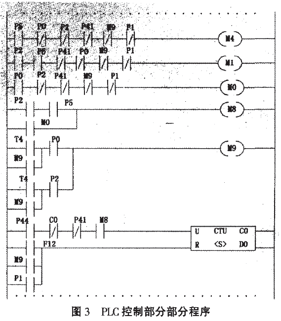 漏电起痕试验仪PLC控制部分部分程序