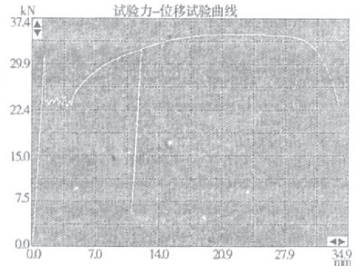  微机万能材料试验机在教学中的使用效果-图１低碳钢拉伸试验曲线
