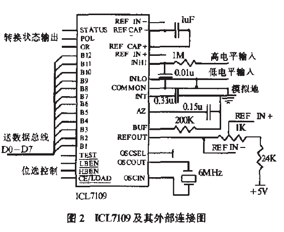 微机万能材料试验机的微机控制  图２  ICL７１０９及其外部连接图 