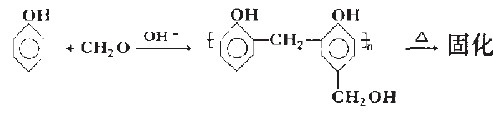 采用液态自固化酚醛树脂，不加固化剂．其反应过程
