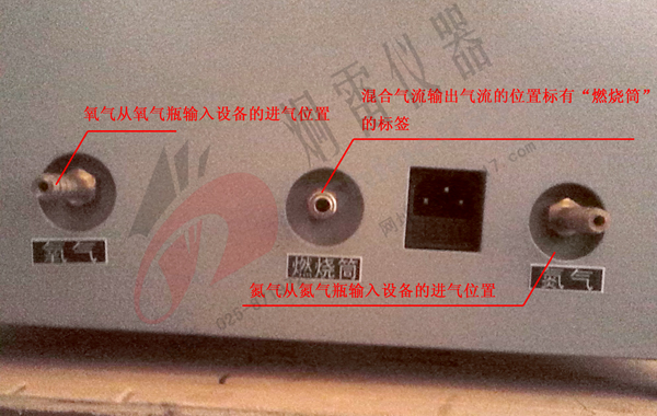 　　　图1JF-3型氧指数测定仪氧气、氮气及混合气流输入输出位置