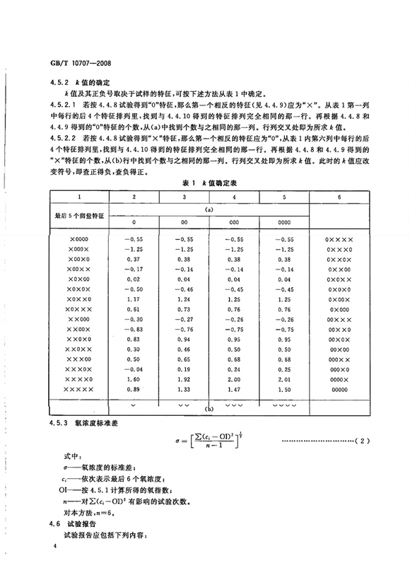 GBT10707-2008橡胶燃烧性能的测定标准局部页面