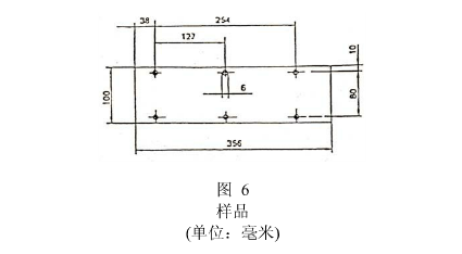 ECE-R118对汽车内饰燃烧试验的试样应如何制取的规定(2)