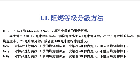 如何区分UL94《用于装置部件的塑料材料可燃性试验中的阻燃等级》V-2，V-1，V-0以及5-V阻燃