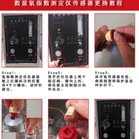 数显氧指数测定仪氧传感器更换教程