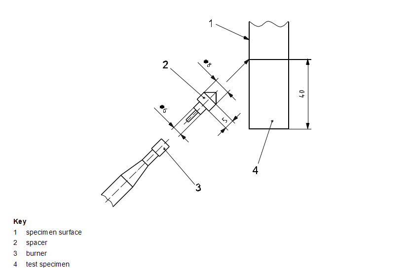 ISO11925-2-2010燃烧器图纸