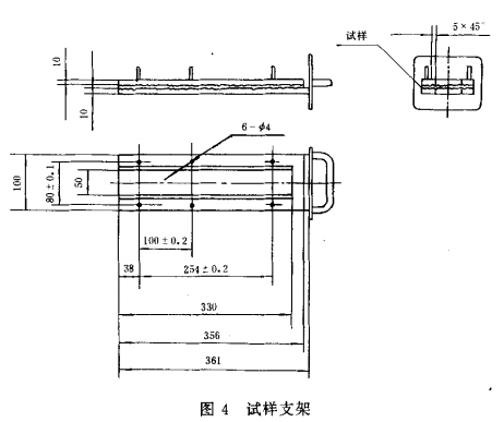 GB8410-1994汽车内饰材料的燃烧特性对仪器部分和式样夹部分的相关要求