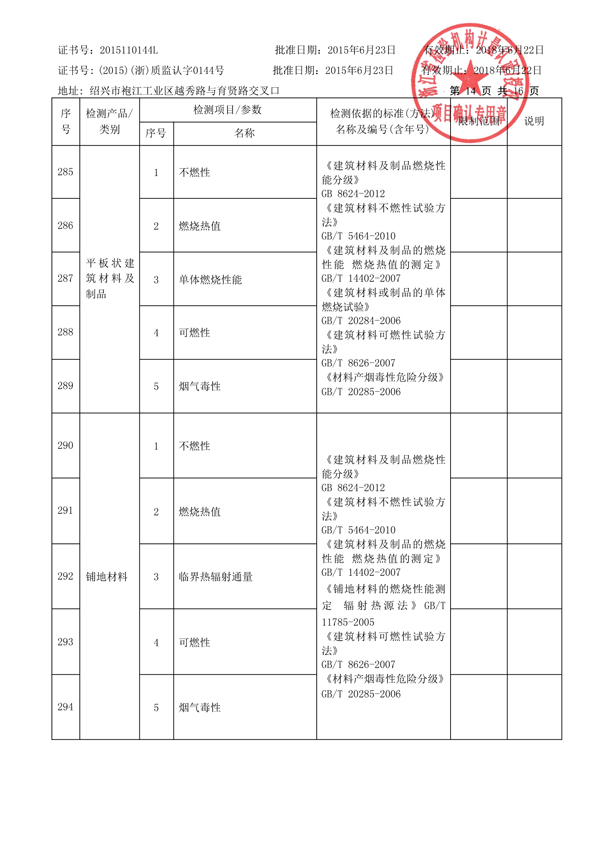  浙江省消防产品质量检验站计量认证资质要求建筑建材燃烧等级测试部分原文要求