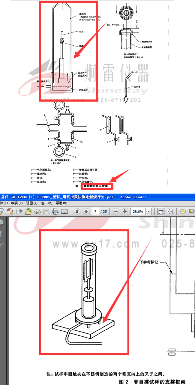 GB2406.2-2009标准中对于氧指数测定仪的要求