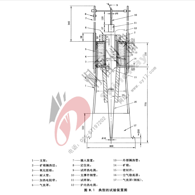 图片说明：GB5464-2010 建筑材料不燃性试验方法附录B1对建材不燃性试验炉的典型结构图