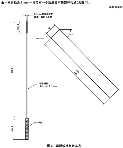 GB2406.2-2009中对薄膜类试样制样工具的要求