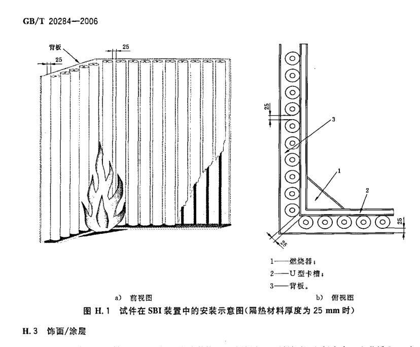 管状隔热材料试样夹SBI单体燃烧测试装置试件安装架 